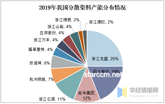 美国联邦与加州政府关系趋势预测：宪政博弈下的未来走向