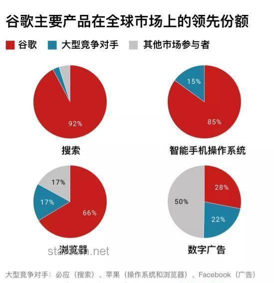 美国联邦与加州政府关系趋势预测：宪政博弈下的未来走向